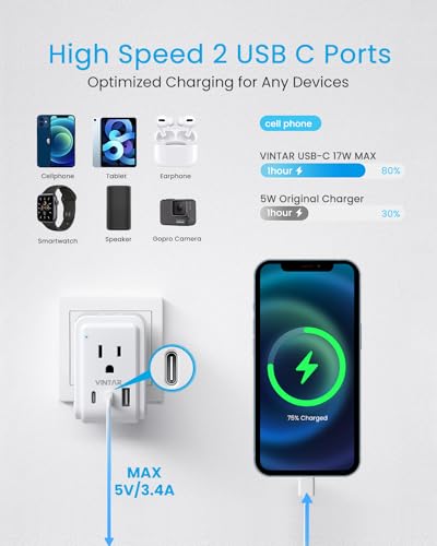 VINTAR Brazil Power Adapter 2 Pack, Foldable Type N Plug Adapter | 2 AC Outlets 3 USB Ports (2 USB C), Brazil Outlet Plug for US to Brazil Brazilian Brasil - style: Type N - Brazil