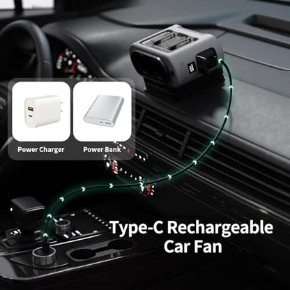 Socool Portable Car Fan - 14500mAh Rechargeable Battery Opearated, Clip on Car Seat Headrest 360 Rotatable, 5-Speed Backseat Fans for Baby Rear Facing Cooling with Dual Air Outlets for SUV RV Truck - color: Gray