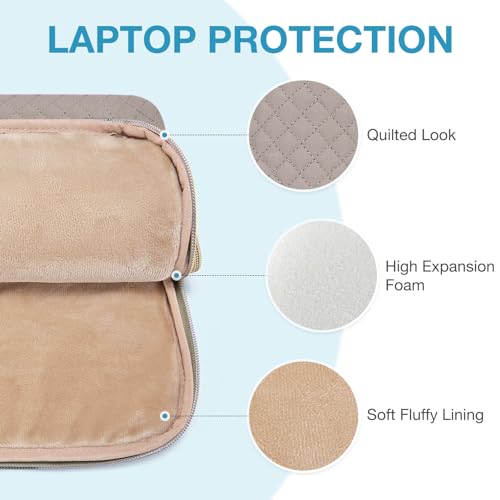 BAGSMART Laptop Sleeve 15-15.6 inch Case Protective Water-Resistant | Lightweight Laptop Bag for Women with Pocket and Handle, Compatible with MacBook, HP, Dell, Acer and Asus notebooks - color: Gray-Shoulder Strap, size: 15.6 Inch