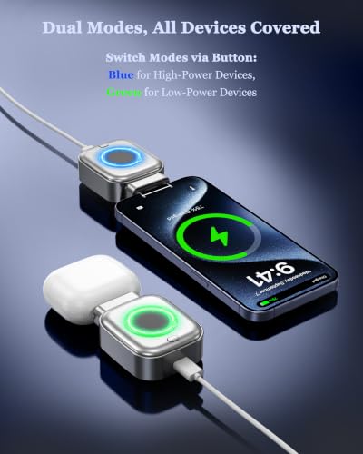 2Pcs 140W Smart Auto Stop Charging Adapter:Auto Power Off Charger Protector | Physical Disconnect Battery Guard, USB-C Fast Charger with Physical Cut-Off for iPhone,Android,Earphones & All Type-C Devices