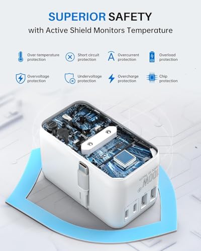 DOACE 100W GaN Universal Travel Adapter with USB-C Cable | 100W GaN Fast Charging, Built-in USB-C Cable, 6-in-1 Design, Works in Europe, UK, US & Australia, Compact Travel Essential - color: White