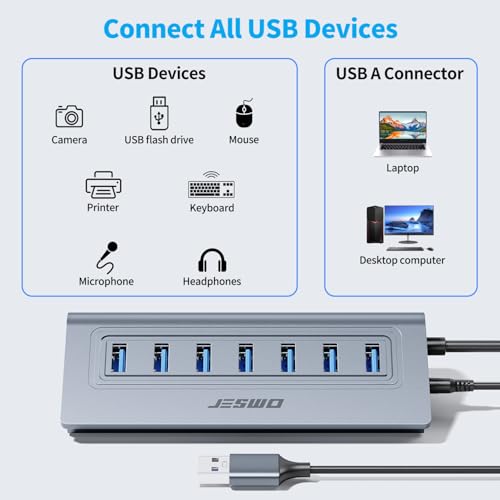 Powered USB Hub, JESWO 7-Port USB 3.0 Hub, Aluminum USB Data Hub with 3.3ft Cable, USB Hub 3.0 Powered with 5V/4A Power Adapter for MacBook, Notebook PC, USB-Flash Drives, Mobile HDD and More (Grey) - color: Grey