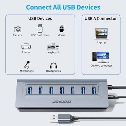 Powered USB Hub, JESWO 7-Port USB 3.0 Hub, Aluminum USB Data Hub with 3.3ft Cable, USB Hub 3.0 Powered with 5V/4A Power Adapter for MacBook, Notebook PC, USB-Flash Drives, Mobile HDD and More (Grey) - color: Grey