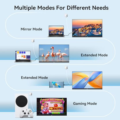 Kenowa 23.8" Large Portable Monitor 100Hz IPS FHD 1080P Freesync USB-C HDMI Gaming Monitor, External Display Dual Speakers Adjustable Stand for PC,Laptop,Mac,Phone,Game Consoles - size: 23.8"