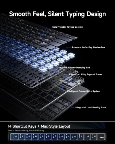 HOU Keyboard Case for iPad Air 11 inch M4/M3/M2 2026/2025/2024&iPad Pro 11 Inch(4th/3rd/2nd/1st) Gen,iPad Air 5th&4th Generation Case with Keyboard,Magic-Stand, Multi-Touch Trackpad,Backlight,Black - color: black, size: iPad Pro 11″ & iPad Air 11″/5th/4th