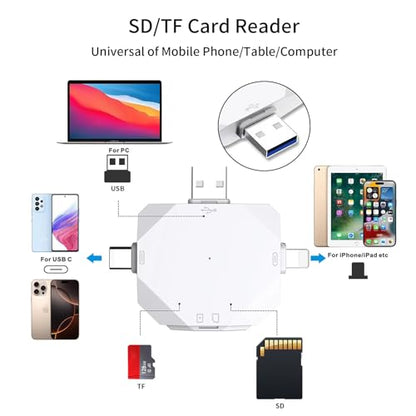 New SD Card Reader for iPhone/ipad/Android/Mac/Computer/Camera,5 in1 Micro SD Card Reader Trail Camera Viewer, Portable Memory Card Reader SD Card Adapter for SD and TF Cards