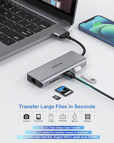 MacBook Pro Docking Station Dual Monitor MacBook Pro HDMI Adapter,9 in 1 USB C Adapters for MacBook Pro Air Mac HDMI Dock Dongle Dual USB C to Dual HDMI Ethernet 3USB SD/TF100W PD