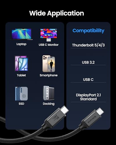 Silkland USB4 for Thunderbolt 5 Cable 3.3FT, 80Gbps, 240W, Dual 8K Display | with 120Gbps Bandwidth, Braided USB C Video Cable Compatible for Thunderbolt 4/5, SSD, MacBook, iPhone17/16 - size: 3.3 Feet