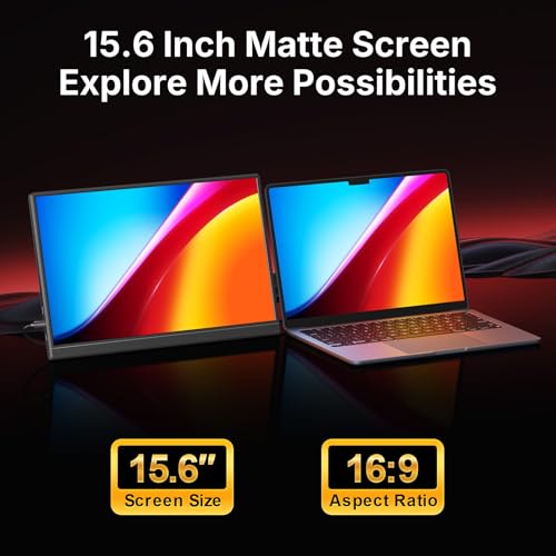 WGK 15.6 inch Portable Monitor 1080P FHD Travel Display HDMI/USB-C Compatible with Laptops, Desktops, Phones, PS, Mac, Xbox, Switch, and Other Gaming Devices Includes Stand and Speakers VESA - size: 15.6 Inch 1080p