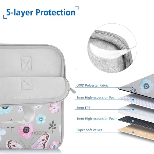 Hseok Laptop Sleeve 14 inch Case with Small Case, Compatible with MacBook Neo 14, MacBook Pro 14 M5/M4/M3/M2/M1, XPS 14 and Most 14 inch Notebooks, Neoprene Computer Handbag,B01F01 - color: B01f01, size: 14"