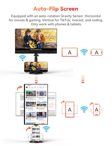 Wireless Portable Monitor Battery-Powered, Support AirPlay Miracast, 15.6" 1080P Monitor USB-C HDMI External Display w/Stand Bag, 2nd Screen for Laptop MacBook PC Phone Tablet, Built-in Battery(4- 5H) - size: 15.6-inch