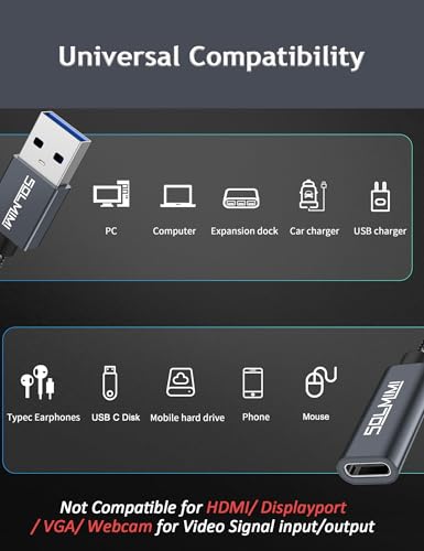 USB to USB C Adapter, USBc Female to USB-A Male Cable 5gbps High Speed Transfer, USB-A to USB-C Adapter Charger Coverter for iPhone 15 16 17 Samsung S23, USBC Headphone U Disk PC(20cm) - size: 0.15m/0.5Ft