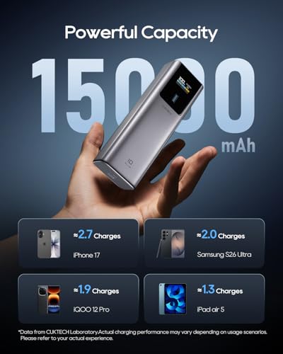 CUKTECH 90W Power Bank 15,000mAh, Airline Approved Portable Charger with Smart TFT Display, 3-Port Fast Charging Battery Pack for MacBook Pro/Air, iPhone 17/16/15, Galaxy S26/25/S24, Pixel 10/9/8