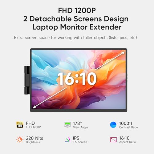 Dopesplay Laptop Screen Extender, 14" Triple Portable Monitor for Laptop, FHD 1200P IPS Screen Extender Monitors for 14"-17.3" Carry a USB flash drive，Plug & Play Compatible with Windows, Mac, Android - size: 14.1inch