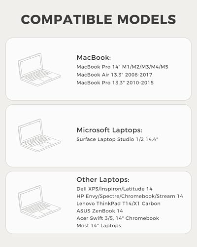 ProCase Laptop Sleeve 14" for MacBook Pro 14 Inch M5/M4/M3/M2/M1 2026-2021 | Slim Travel Sleeve with Soft Plush Lining & Large Front Pocket, Water-Resistant, Also Fit 14" HP Dell Lenovo ASUS Acer - color: Willow Green, size: 14-inch