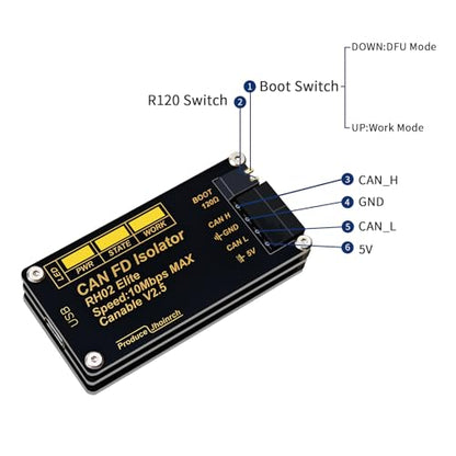 Isolated USB to CAN FD Adapter Converter Based on CANable V2.5 Supports Up to 10Mbps