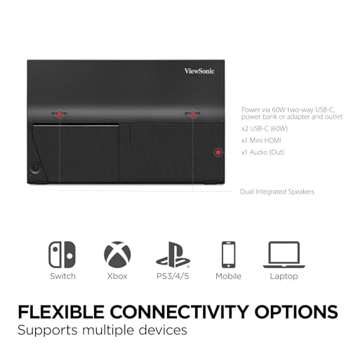 ViewSonic VX1654 16 Inch 1080p Portable Gaming Monitor, IPS Display with 144Hz for Smooth Mobile Workspaces and Fast-Action Gaming, Built-in Stand, 60W USB-C, and Mini HDMI Inputs - size: 16-Inch 144Hz