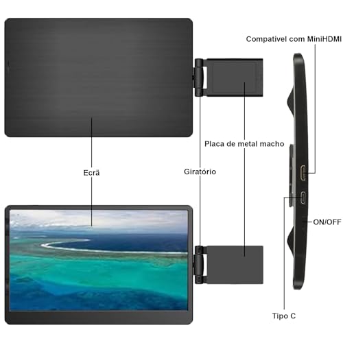 Anvazise Laptop Monitor Extender, 11.6/14.1 inch Portable Monitor Dual Screen External Second Monitor 1920×1080 FHD IPS,USB-C/HDMI,Plug and Play,for Laptop Notebook (11.6 inch)