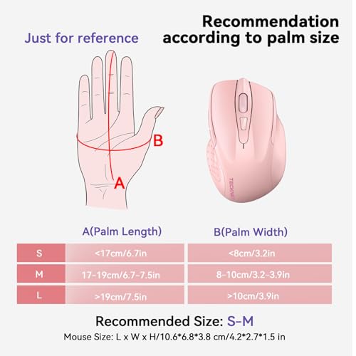 TECKNET Wireless Mouse (2.4G & BT5.0/3.0) Silent 4800 DPI Computer USB A & Bluetooth Mouse 6 Buttons, Wide Compatibility - Pink - color: Pink