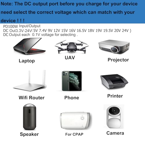 USB Type C PD 100W Portable Laptop Charger Power Bank Battery Pack DC Output 5V 7.4V 9V 12V 15V 16V 16.5V 18V 19V 19.5V 20V 24V 3A 4A For Macbook DELL HP Lenovo Steam deck Led Strip Tablet CPAP