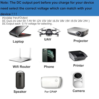 USB Type C PD 100W Portable Laptop Charger Power Bank Battery Pack DC Output 5V 7.4V 9V 12V 15V 16V 16.5V 18V 19V 19.5V 20V 24V 3A 4A For Macbook DELL HP Lenovo Steam deck Led Strip Tablet CPAP