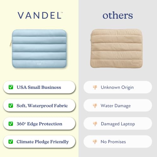 Vandel The Original Puffy Laptop Sleeve Case, 13-14 inch Laptop Sleeve Bag | Compatible with MacBook Air/Pro 13/Pro 14/iPad Pro 12.9, HP Dell ASUS Computer Case Bag Cover, Stylish Aesthetic Design - color: b. Blue, size: 13-14 Inch