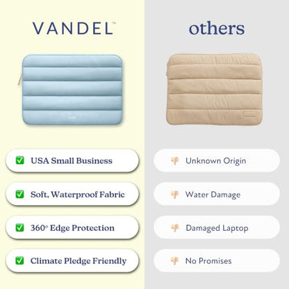 Vandel The Original Puffy Laptop Sleeve Case, 13-14 inch Laptop Sleeve Bag | Compatible with MacBook Air/Pro 13/Pro 14/iPad Pro 12.9, HP Dell ASUS Computer Case Bag Cover, Stylish Aesthetic Design - color: b. Blue, size: 13-14 Inch