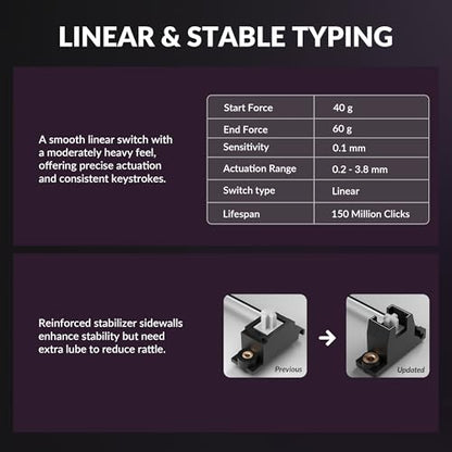 Keychron K2 HE Rapid Trigger Wireless Custom Keyboard with Hall Effect Gateron Double-Rail Magnetic Switch, QMK 2.4 GHz Bluetooth 5.2 RGB Compatible with Mac Windows Linux (Aluminum + Wood) - color: Gateron Double-Rail Magnetic Switch - Black