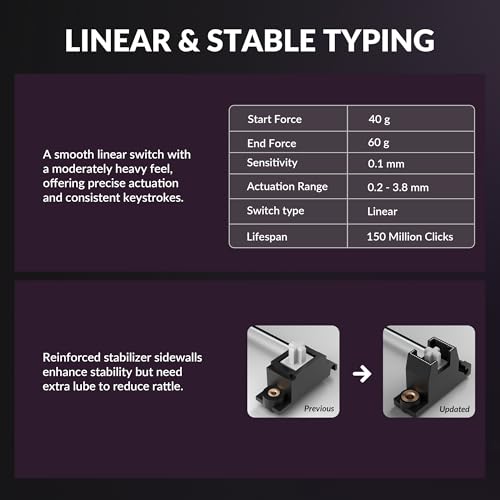 Keychron K2 HE Rapid Trigger Wireless Custom Keyboard with Hall Effect Gateron Double-Rail Magnetic Switch, QMK 2.4 GHz Bluetooth 5.2 RGB Compatible with Mac Windows Linux (Aluminum + Wood) - color: Gateron Double-Rail Magnetic Switch - Black