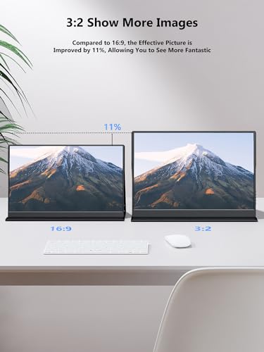 MAGICRAVEN Portable Monitor 14 inch 2160 * 1440P IPS Laptop Monitor, Dual USB C HDMI Second Computer Screen, Gaming Display with 2 Speakers, Travel Monitor for Laptop PS4/5 PC Phone Xbox Switch