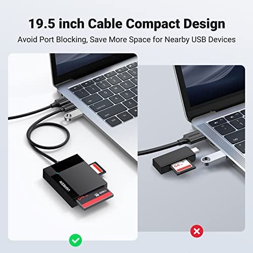 UGREEN USB C SD Card Reader 4-in-1 Memory Card Adapter External SD Micro SD MS CF Compact Flash Camera Card Reader Compatible with iPhone 15, Trail Camera, MacBook, iPad