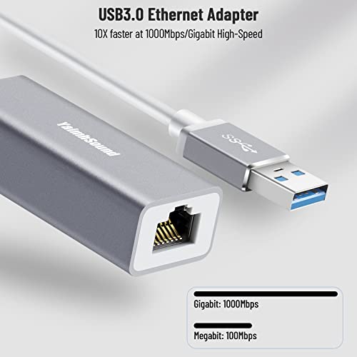 4-Port USB 3.0 Hub and USB Megabit Ethernet Adapter