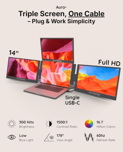 | Triple Boost Pro 14" | Portable Monitor Extender | Full Aluminum | Quad Screens | 3x 14 FHD 1080P HDR IPS | USB-C & USB-A | Compatible Laptops 11"-16" Windows MacOS - size: 3x 14" Full HD