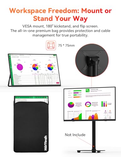 15.6" Wireless Portable Monitor Battery-Powered, Support AirPlay Miracast | 1080P FHD USB-C HDMI External Travel Display, 2nd Screen for Laptop MacBook PC Phone Tablet, w/Built-in Battery(4- 5H) - size: 15.6-inch