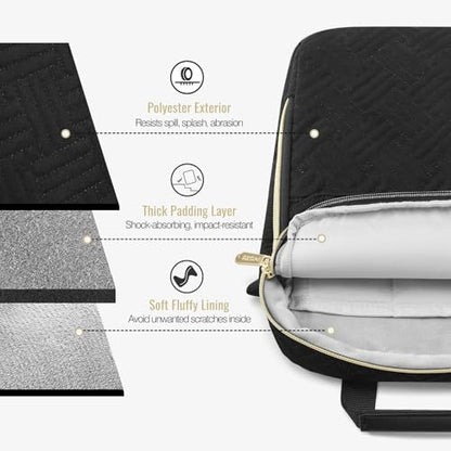 MoKo 13 Inch 360 Protection Puffy Tablet Sleeve Shoulder Bag with Handle | Fits iPad Air 13-inch M4, iPad Pro 13-inch M5, iPad Pro 12.9-inch M2/M1 and Galaxy Tab S8/S9 Plus 12.4-inch, Black - color: Black, size: 12.9 Inch