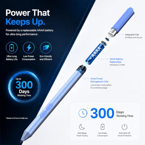 tesha Active Pen for ASUS ZenBook Vivobook, No Pairing, 2500Hr Battery | For ASUS ProArt ROG Flow ExpertBook, Palm Rejection, 1024 Pressure, Dual Buttons, Replaces SA201H SA203H for Students Doers - color: Blue
