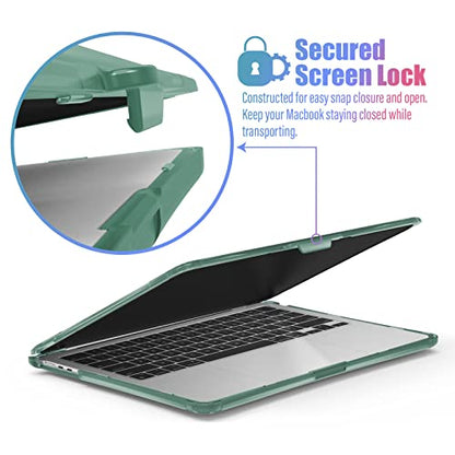 IBENZER Hexpact Protective MacBook Air 13 inch Case M5 2026 M4 2025 M3 M2 2024-2022 A3449 A3240 A3113 A2681, Heavy Duty Case & KeyboardCover & ScreenFilm, Midnight Green, HPE-KK-MTGN+2 - color: Midnight Green