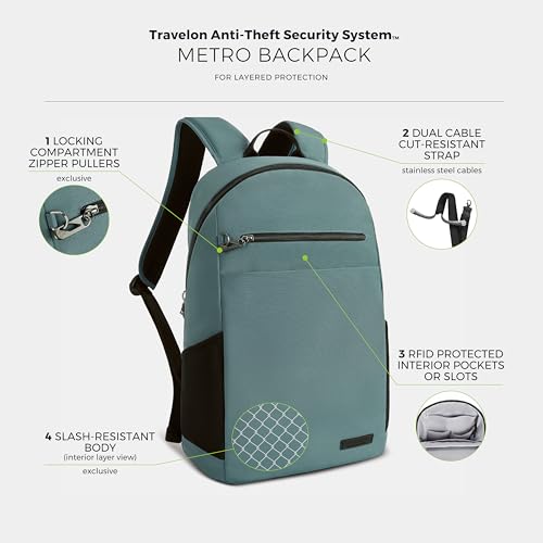 Travelon Anti-Theft Metro Backpack with RFID blocking pouch/NEW HARDWARE - color: Slate Blue/New Hardware