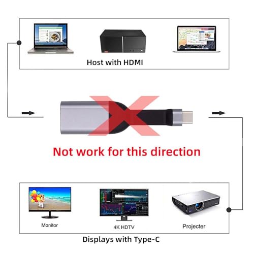 Cable USB-C Type-C Source to HDMI 4K 60hz Sink HDTV Adapter Ultra Slim Flat Cable 1080p for Laptop Tablet Phone - style: HDMI