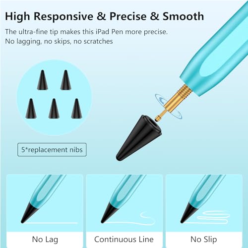 TaIYanG iPad Stylus Pen for iPad 2018-2026, Palm Rejection, Fast Charging | Tilt Sensitivity, for iPad Pencil A16 /10/9/8/7/6, Pro 11/13" (M5/M4),Air M4/M3/M2/5/4, Pro 11/12.9",Mini 6/5,Gradient Blue - color: Gradient Blue