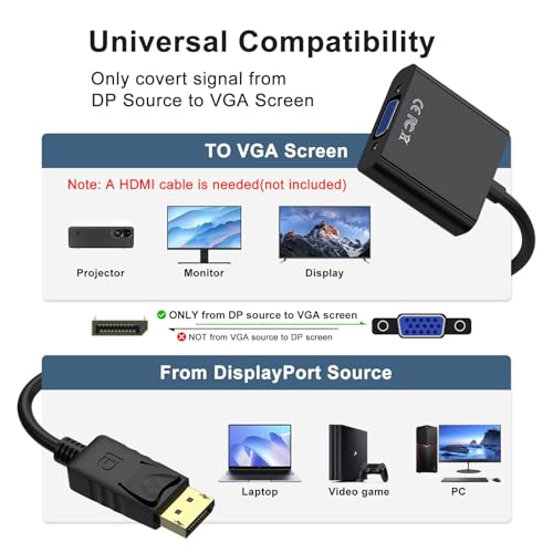 Meliya DisplayPort to VGA Adapter, Gold-Plated DisplayPort (DP) to VGA Adapter (Male to Female) Compatible with Computer, Desktop, Laptop, PC, Monitor, Projector, HDTV