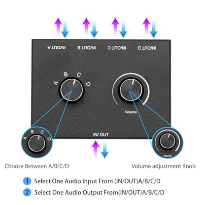 4 Way 3.5mm Stereo Audio Switch, AUX 3.5mm Audio Switch Audio Switcher Passive Speaker Headphone Manual Selector Splitter Box Audio Sharing (4/1 in -1/4 Out) - size: 4 Port