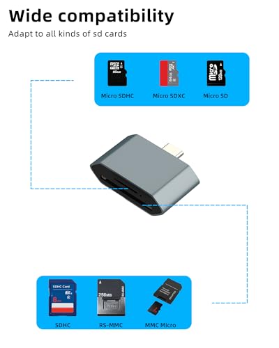 SD Card Reader for IPhone16 15 Pro Adapter USB C to Micro SD(2in1)Camera TF Memory for Apple Android Macbook for IPad Computer Compatible for Samsung Transfer Laptop Flash Accessorie Converter Compact
