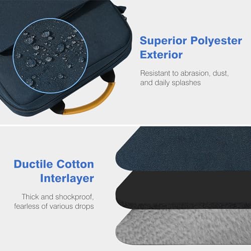 Dadanism 9-11 Inch Tablet Sleeve Bag Carrying Case with Shoulder Strap for iPad 10th Gen 10.9", iPad (A16) 11", i Pad 9/8/7th 10.2", i Pad Air/Pro 11", i-Pad Air 5/4, Galaxy Tab A9+ Plus 11", Indigo | Fits iPad (A16) 11", iPad 10th Gen 10.9", iPad Air M4/