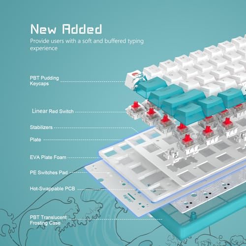 Womier 60% Percent Keyboard,WK61 V2 Mechanical RGB Wired Gaming Keyboard,Hot-Swappable Creamy Key Board with PBT Keycaps,Linear Red Switch for Windows/MAC (Blue) - color: WK61 V2-Blue