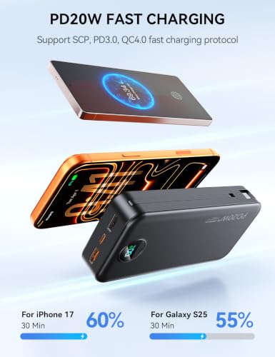 Nusyddy Portable Charger 20000mAh Fast Charging w/Built-in Wall Plug Black | PD20W Fast Charging, High Capacity, LED Display, Charge 5 Devices at once, TSA Approved, Compatible with iPhone/Samsung - color: Jet Black