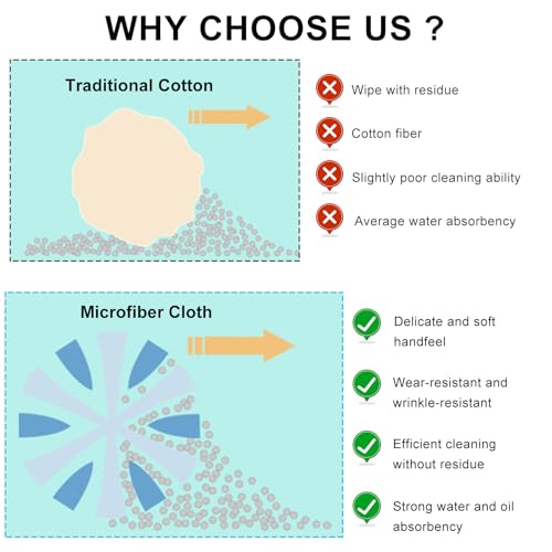 Ohleats Car Screen Cleaner, Microfiber Auto Screen Cleaning Pad, Foldable Touch Screen Cleaner Cloth for Vehicle Dashboard LCD Display, Car Cleaning Kits - color: Square,2Pcs