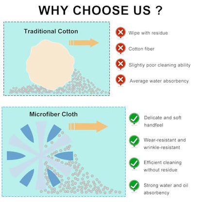 Ohleats Car Screen Cleaner, Microfiber Auto Screen Cleaning Pad, Foldable Touch Screen Cleaner Cloth for Vehicle Dashboard LCD Display, Car Cleaning Kits - color: Square,2Pcs