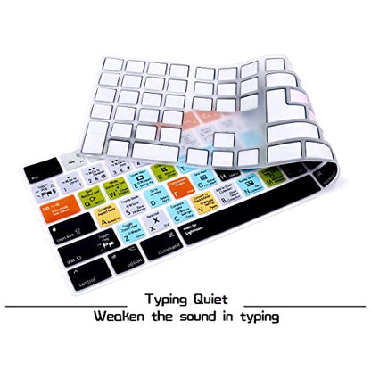 HRH Lightroom Shortcut Hotkey Silicone Keyboard Cover Keypad Skin for Magic Keyboard with Numeric Keypad A1843 MQ052LL/A Released in 2017/2018(US/EU Layout) - color: Hotkey-Lightroom