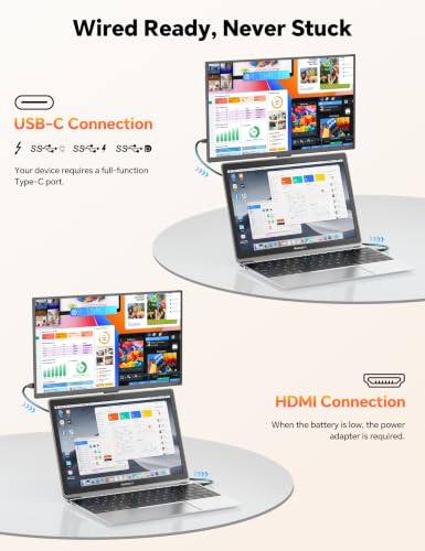 15.6" 1080P Wireless Travel Portable Monitor with Foldable Magnetic Stand | Support AirPlay Miracast, USB-C HDMI External Display w/Built-in Battery(4-5H), 2nd Screen for Laptop MacBook PC Phone Tablet - size: 15.6 in